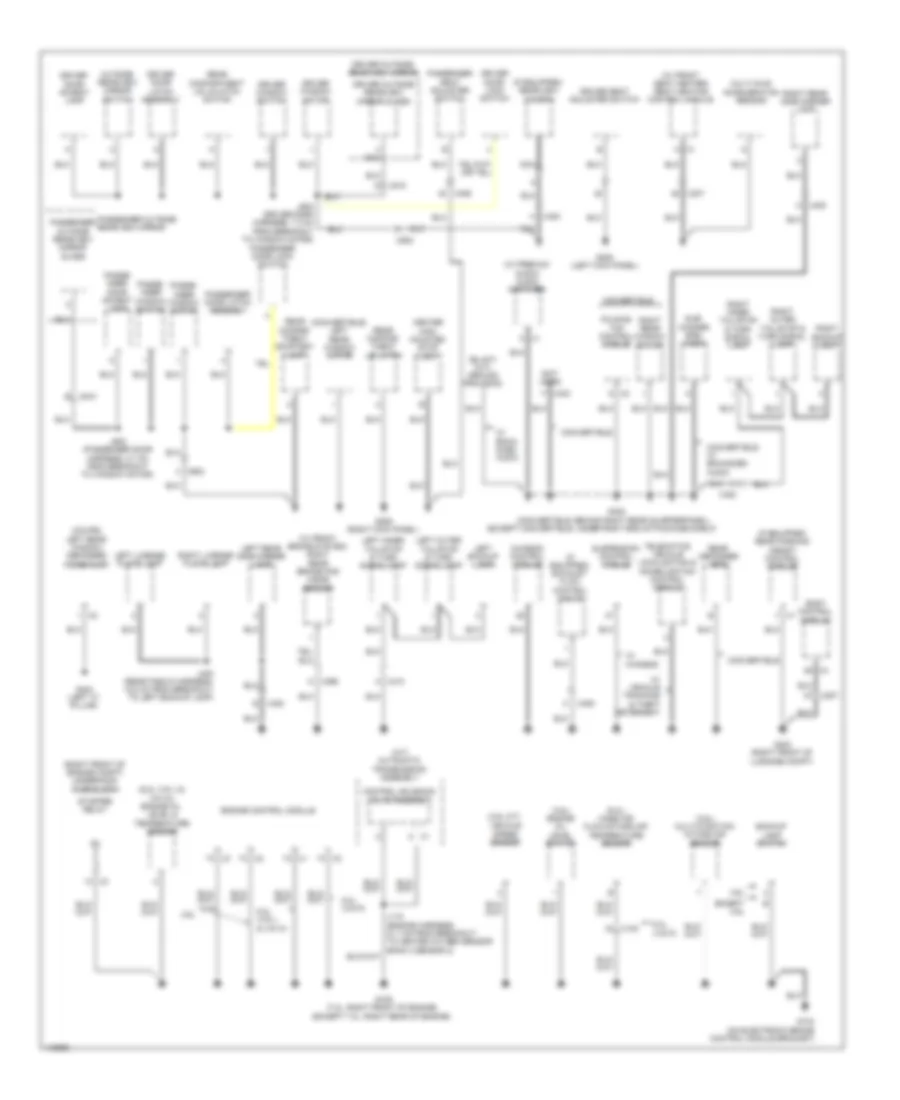 Ground Distribution Wiring Diagram (3 of 3) for Chevrolet Camaro SS 2014