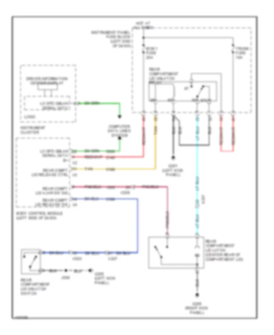 Trunk Release Wiring Diagram for Chevrolet Camaro SS 2014
