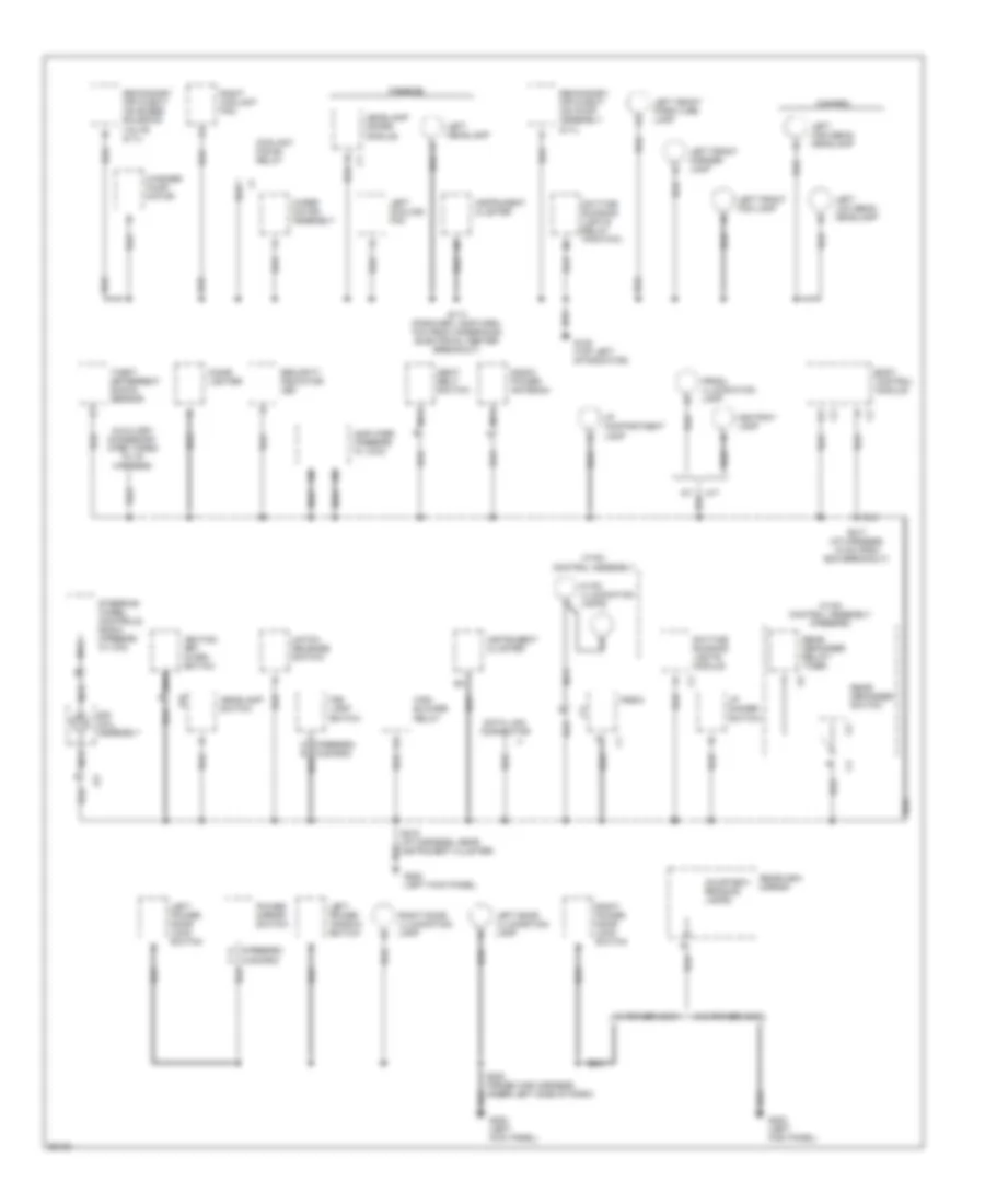 Ground Distribution Wiring Diagram (2 of 3) for Chevrolet Camaro RS 1997