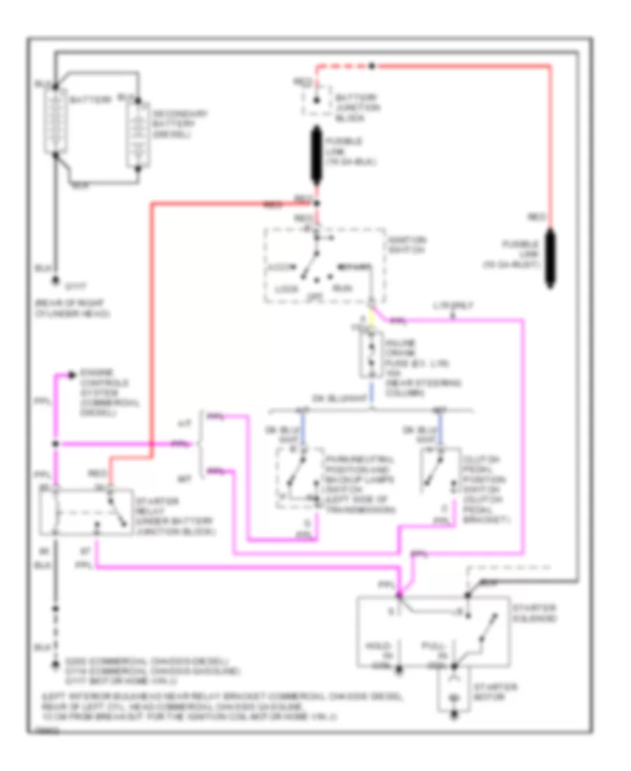 Starting Wiring Diagram for Chevrolet Forward Control P30 1996