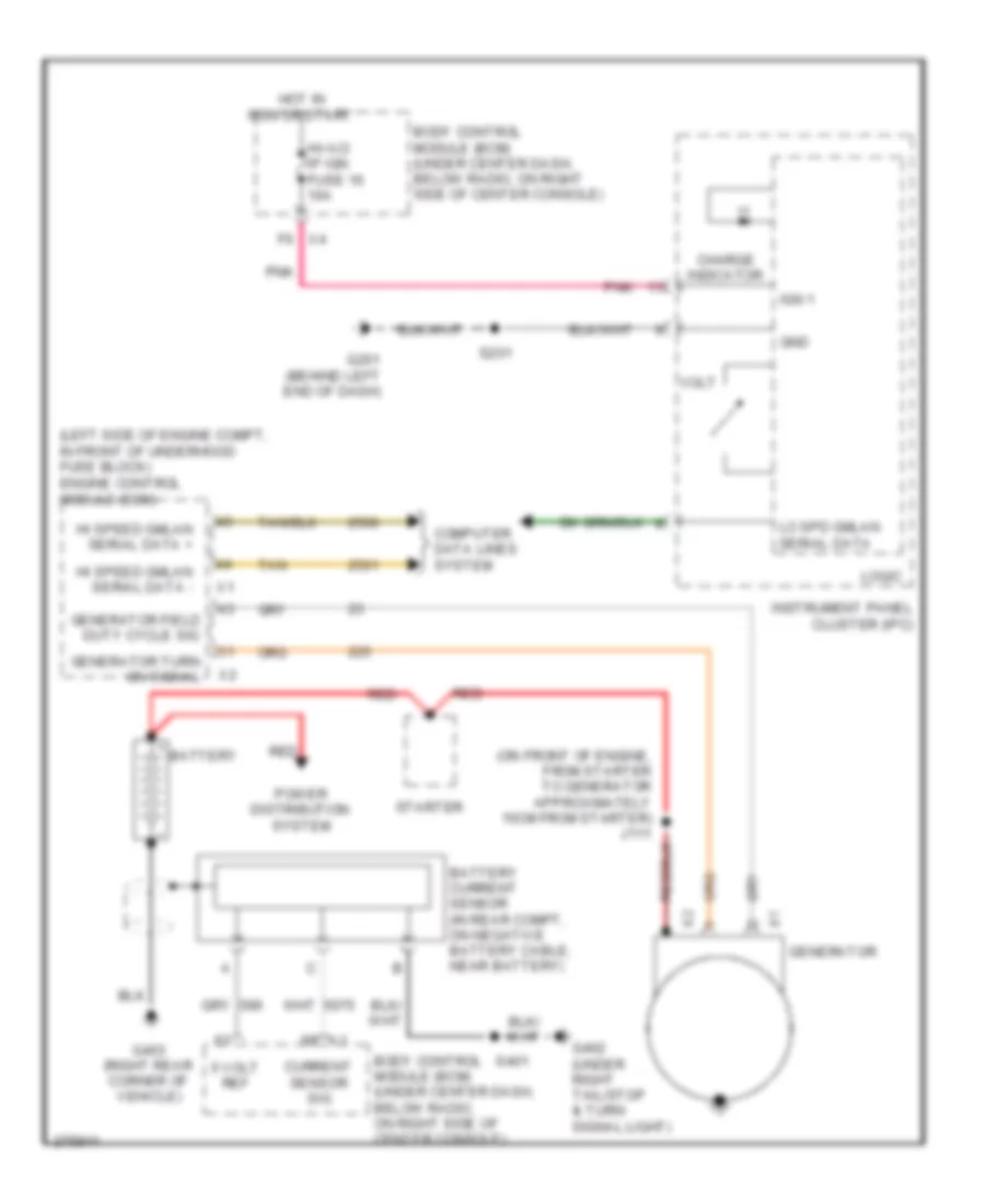 Charging Wiring Diagram for Chevrolet HHR SS 2008