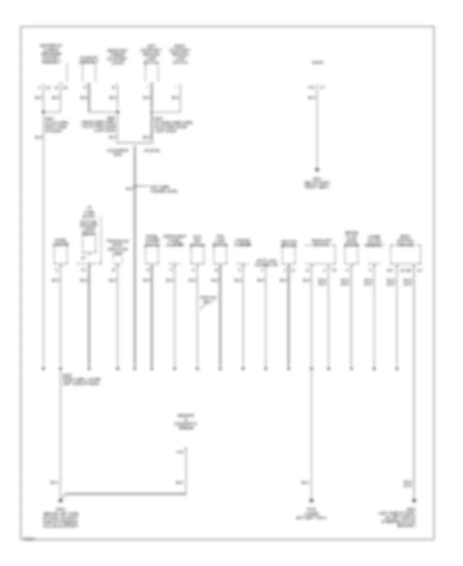 Ground Distribution Wiring Diagram (2 of 3) for Chevrolet Cavalier 2000