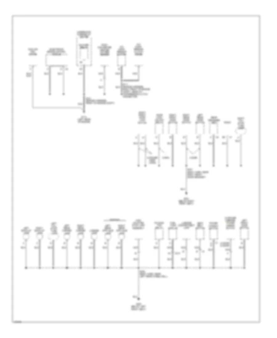 Ground Distribution Wiring Diagram (3 of 3) for Chevrolet Cavalier 2000