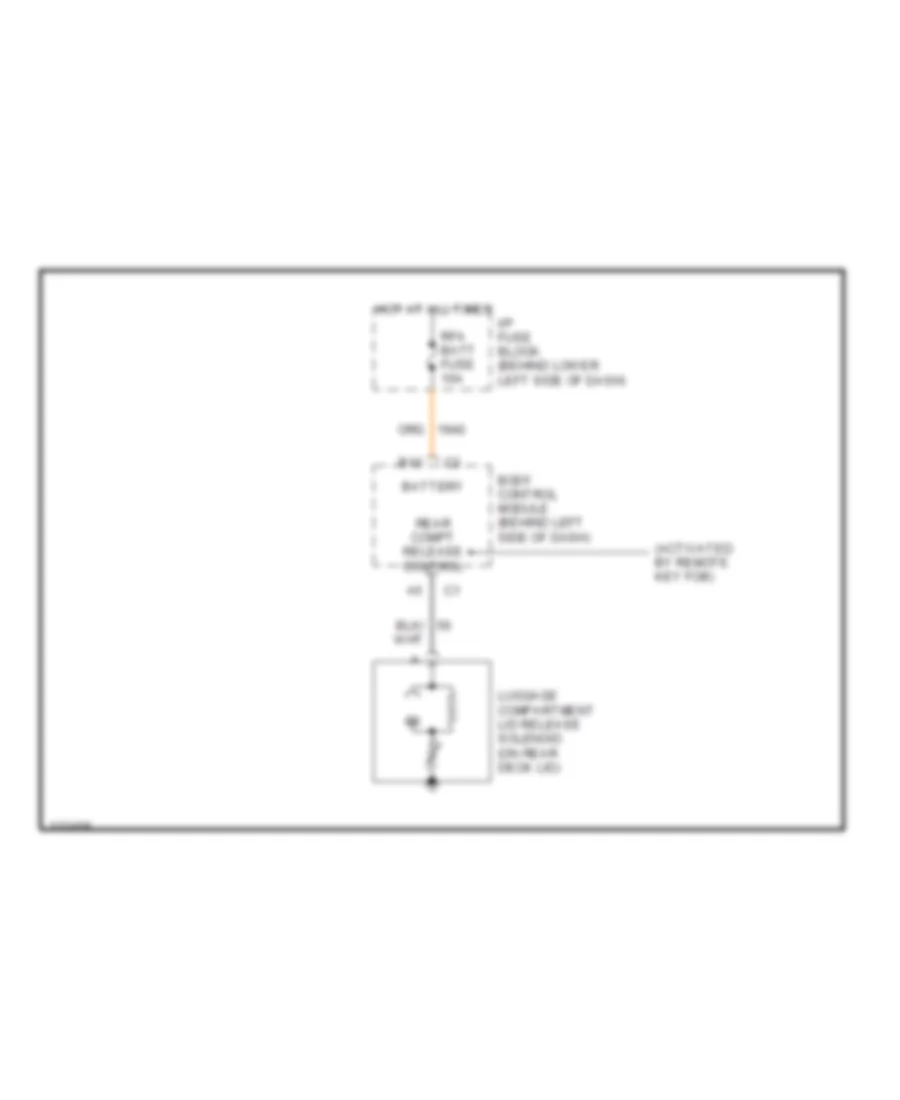Trunk Release Wiring Diagram for Chevrolet Cavalier 2000