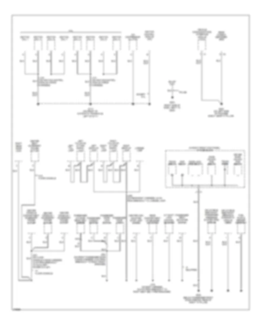 Ground Distribution Wiring Diagram (2 of 3) for Chevrolet Impala LS 2008