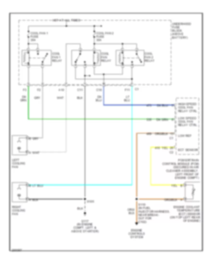 Cooling Fan Wiring Diagram for Chevrolet Venture 2005