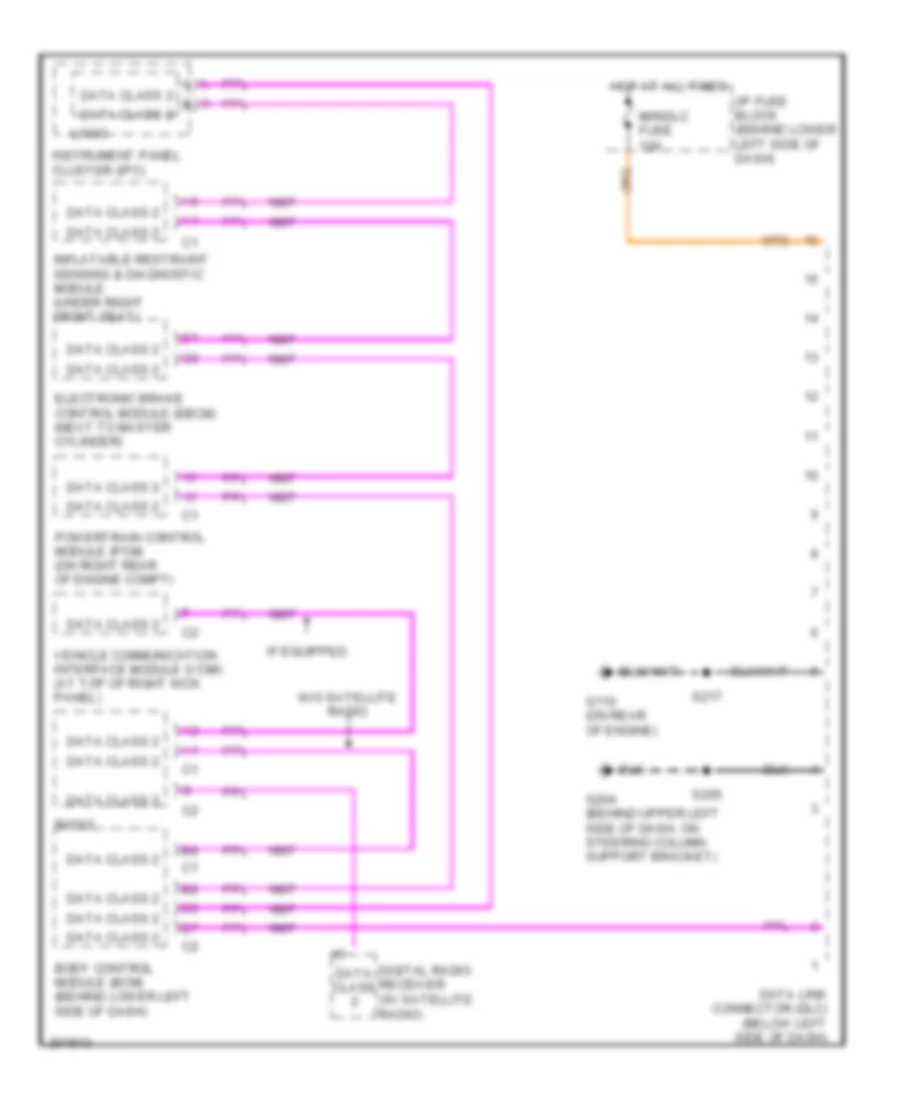 Computer Data Lines Wiring Diagram for Chevrolet Cavalier 2005