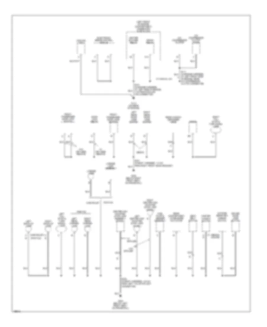 Ground Distribution Wiring Diagram (2 of 2) for Chevrolet Cavalier 2005