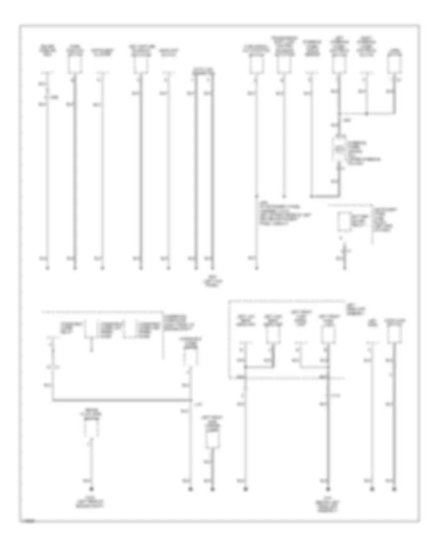 Ground Distribution Wiring Diagram (5 of 6) for Chevrolet Caprice PPV 2014
