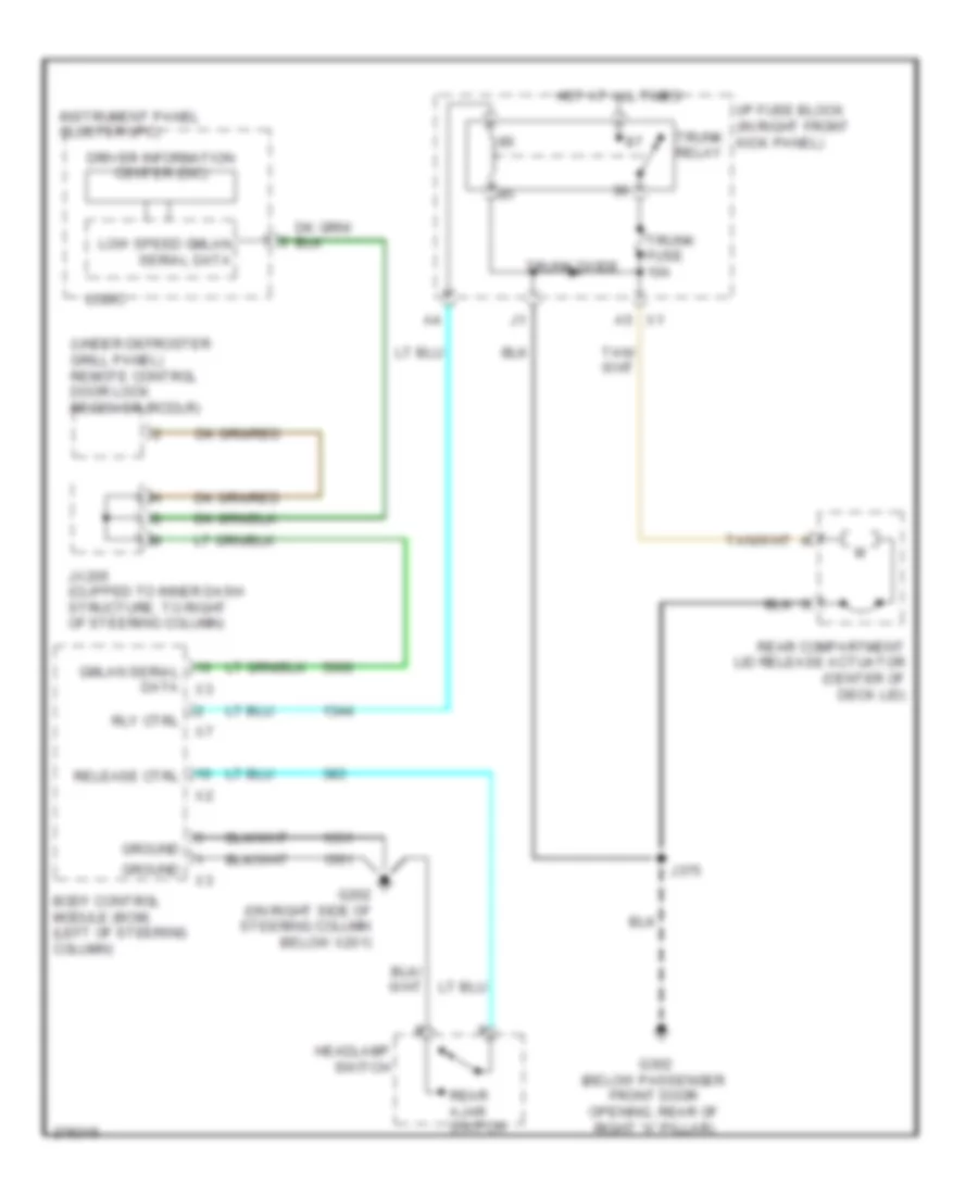 Trunk Release Wiring Diagram for Chevrolet Impala LT 2008