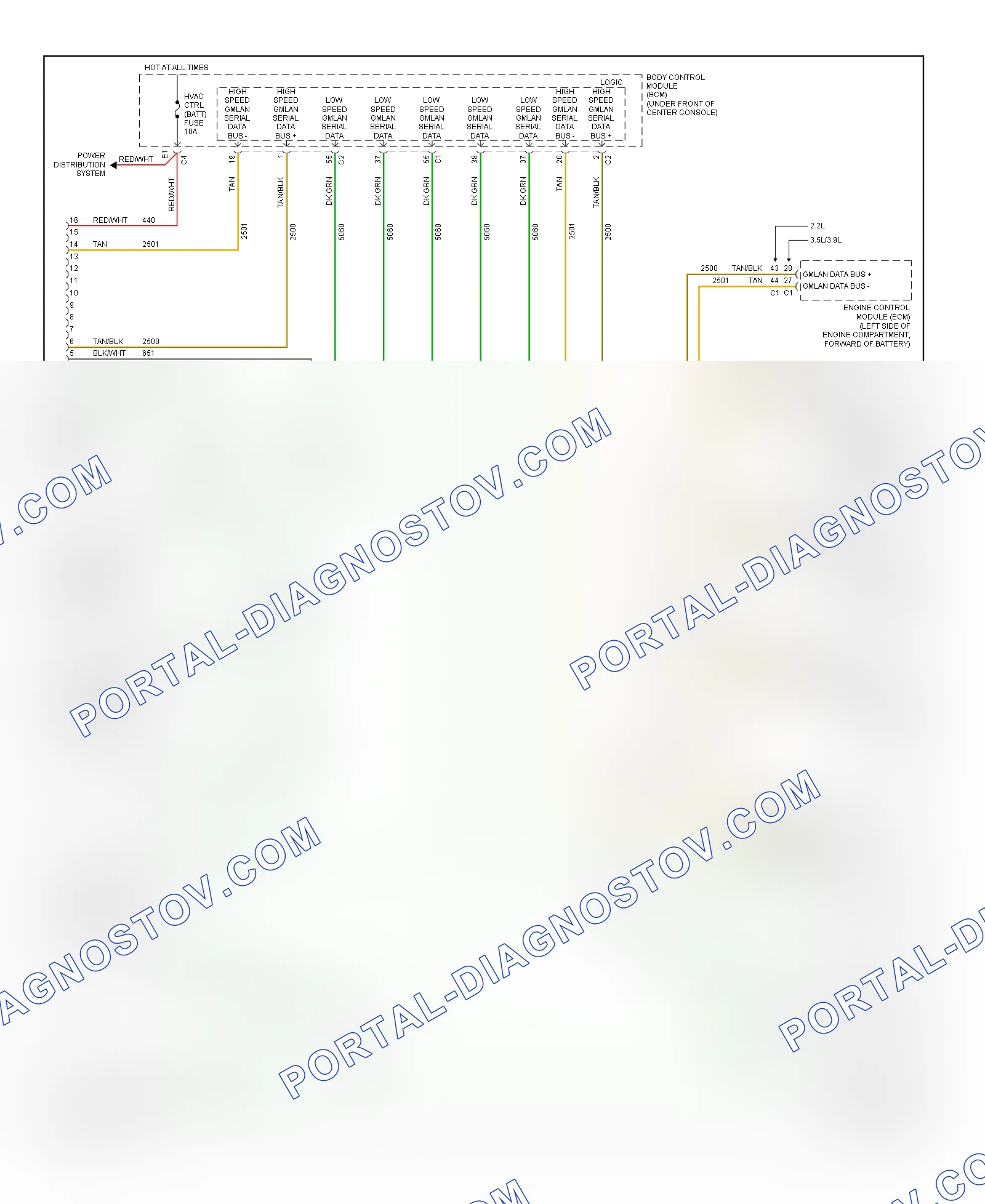 2017 Chevrolet Malibu L4 1.5L Turbo Wiring Diagram Schematic – Color PDF