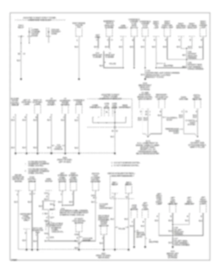 Ground Distribution Wiring Diagram 3 of 3 for Chevrolet Impala LTZ 2008