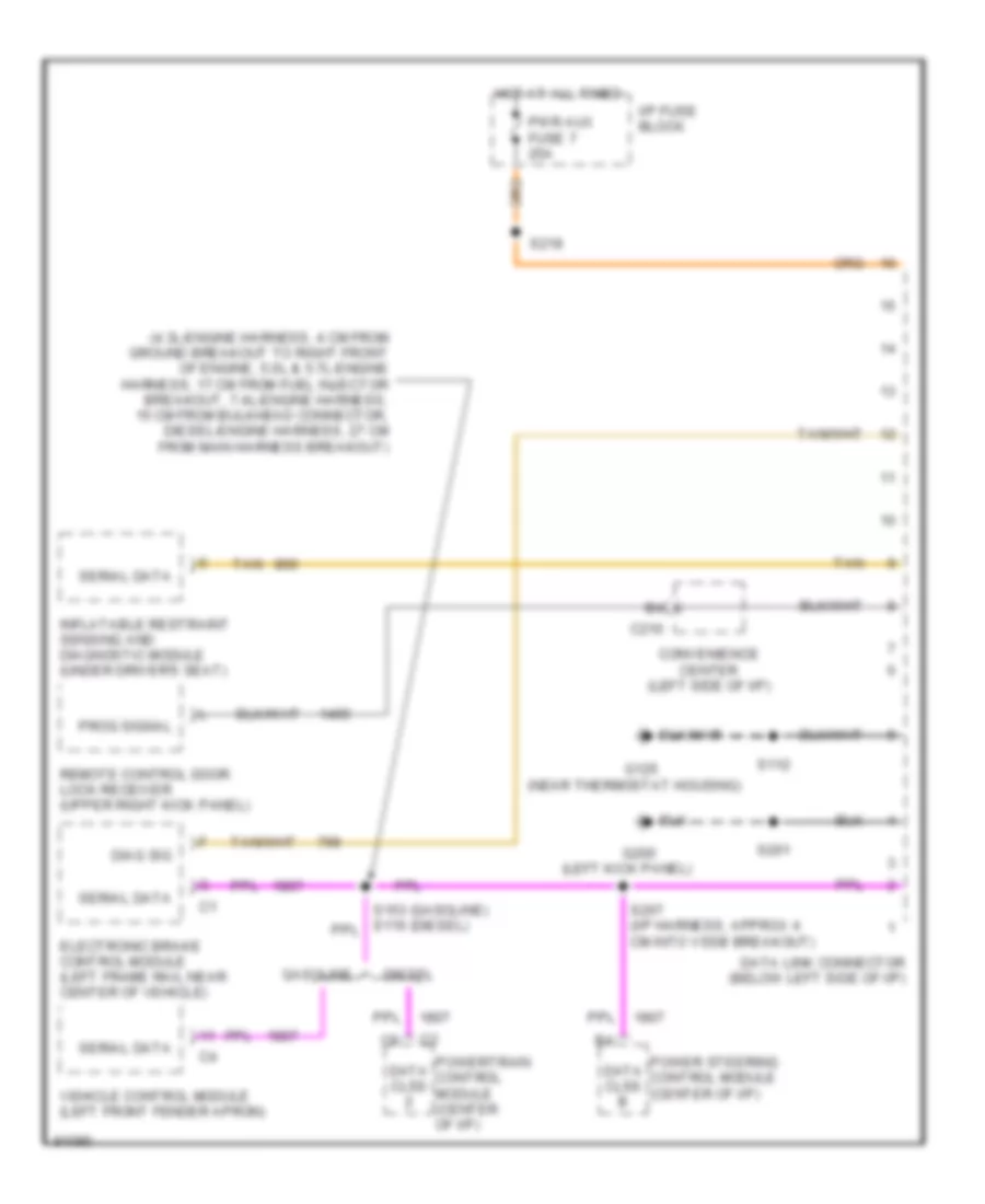 Computer Data Lines for Chevrolet Chevy Van G1500 1997