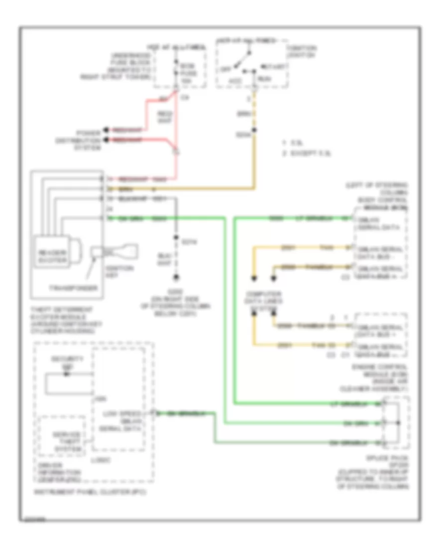 Pass-Key Wiring Diagram for Chevrolet Monte Carlo SS 2006