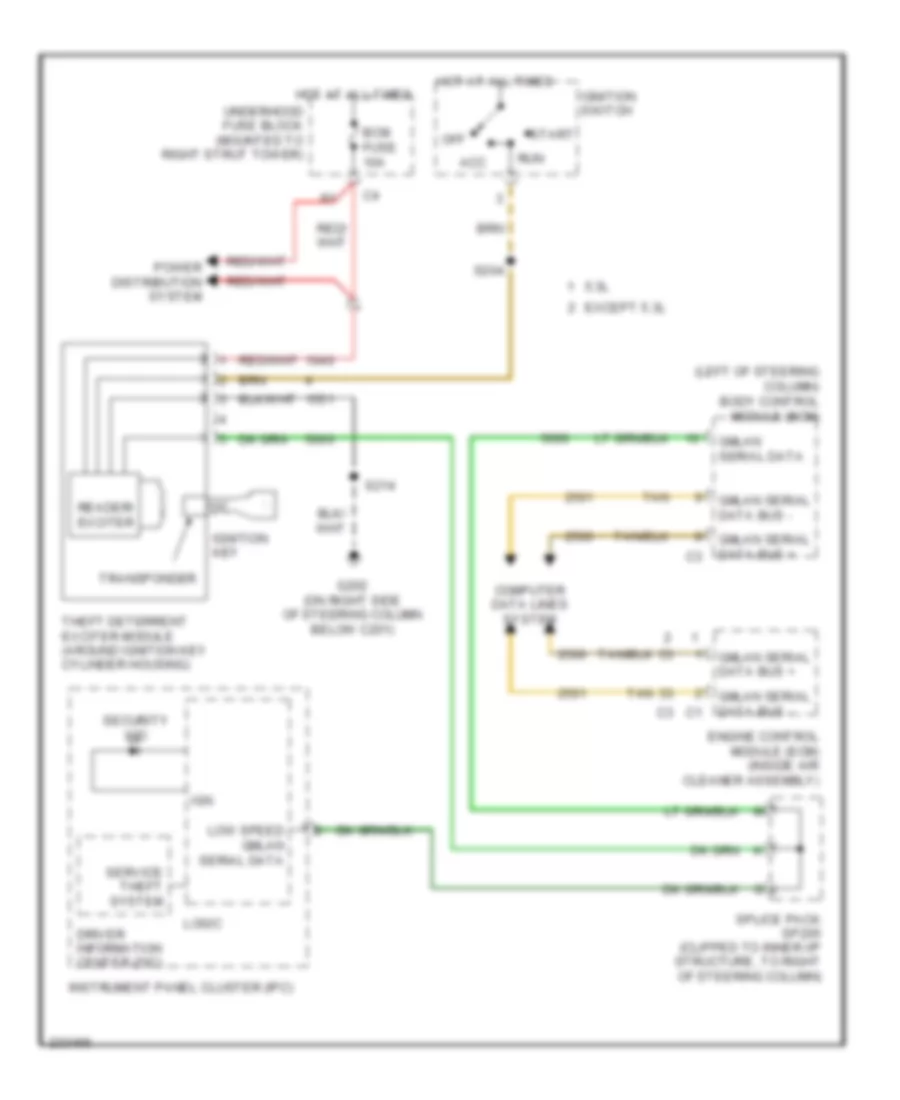 Pass Key Wiring Diagram for Chevrolet Monte Carlo SS 2006