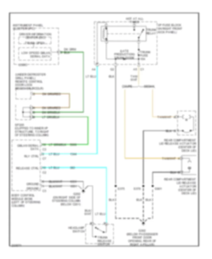 Trunk Release Wiring Diagram for Chevrolet Monte Carlo SS 2006