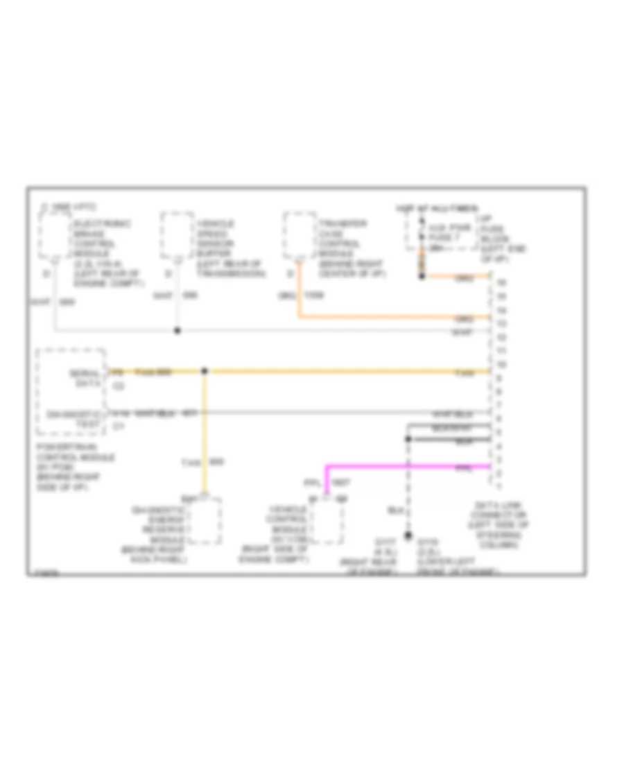 Data Link Connector Wiring Diagram for Chevrolet S10 Pickup 1995