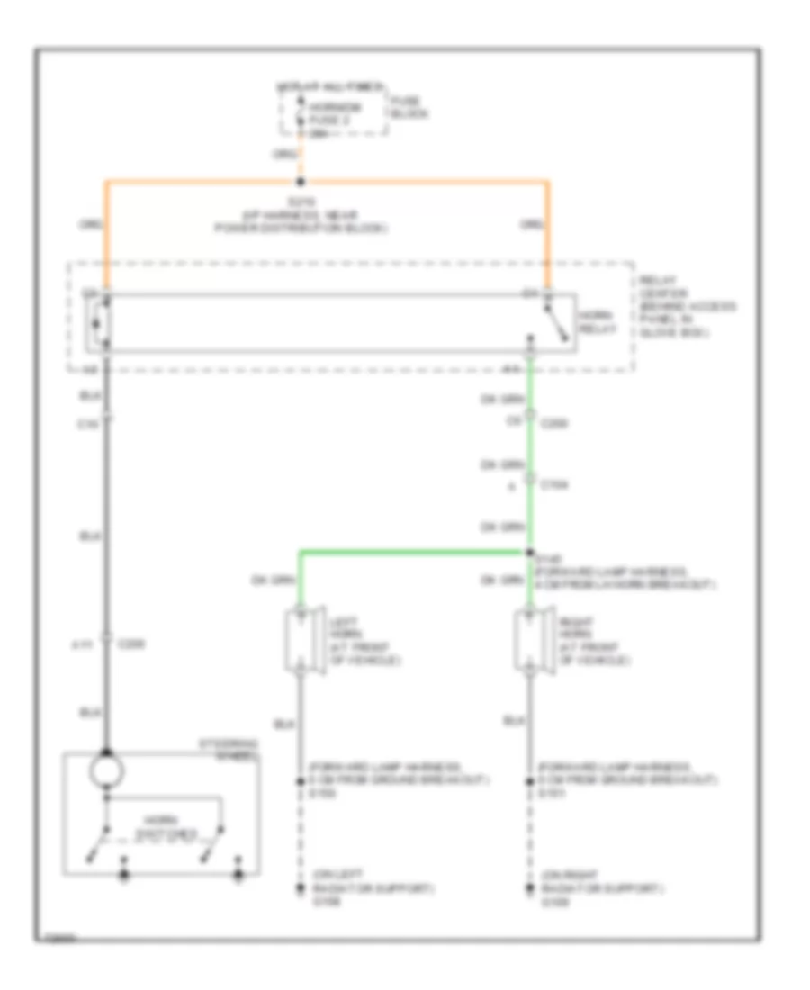 Horn Wiring Diagram for Chevrolet S10 Pickup 1995