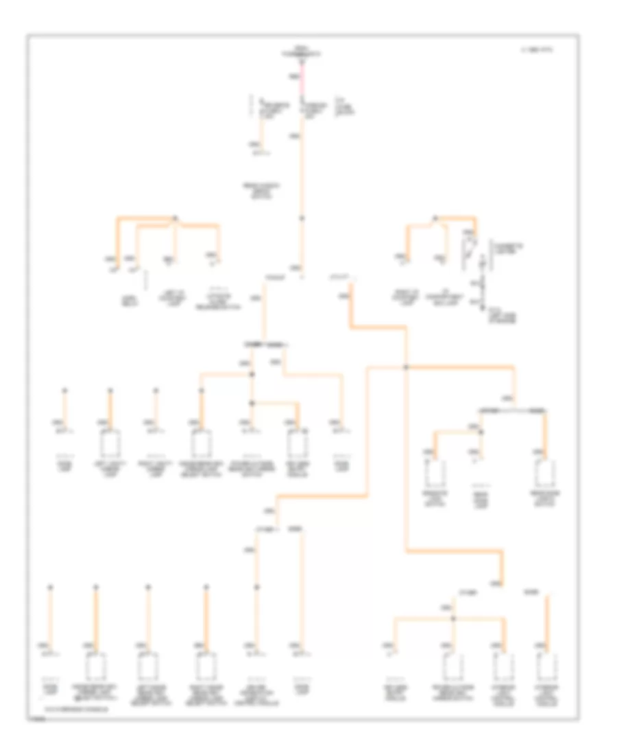 Power Distribution Wiring Diagram 4 of 4 for Chevrolet S10 Pickup 1995