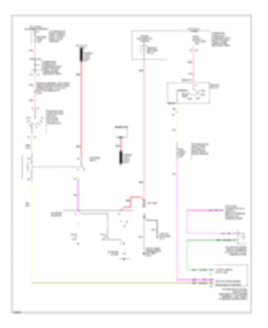 Starting Wiring Diagram for Chevrolet Venture 2002