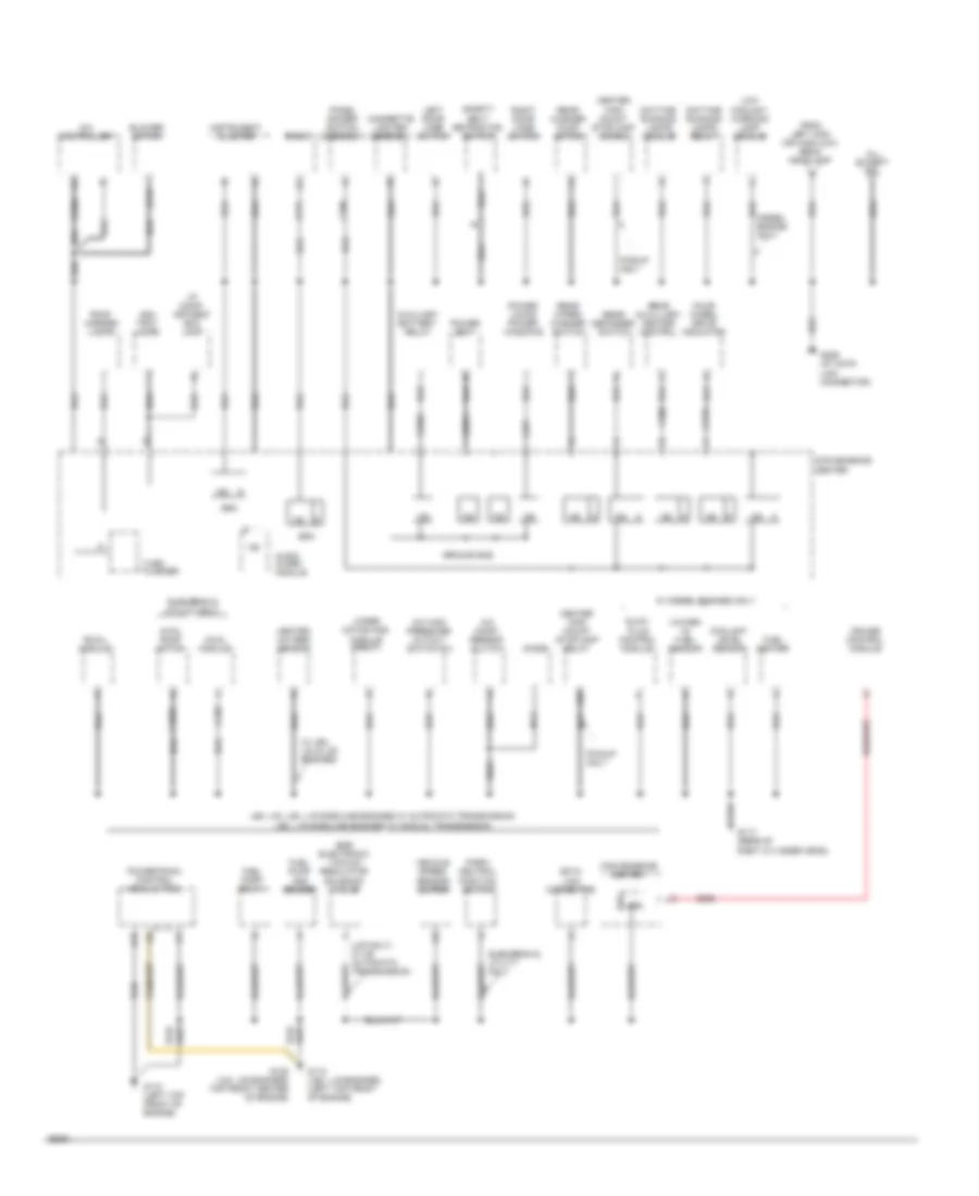 Ground Distribution Wiring Diagram 2 of 3 for Chevrolet CHD 1994 3500