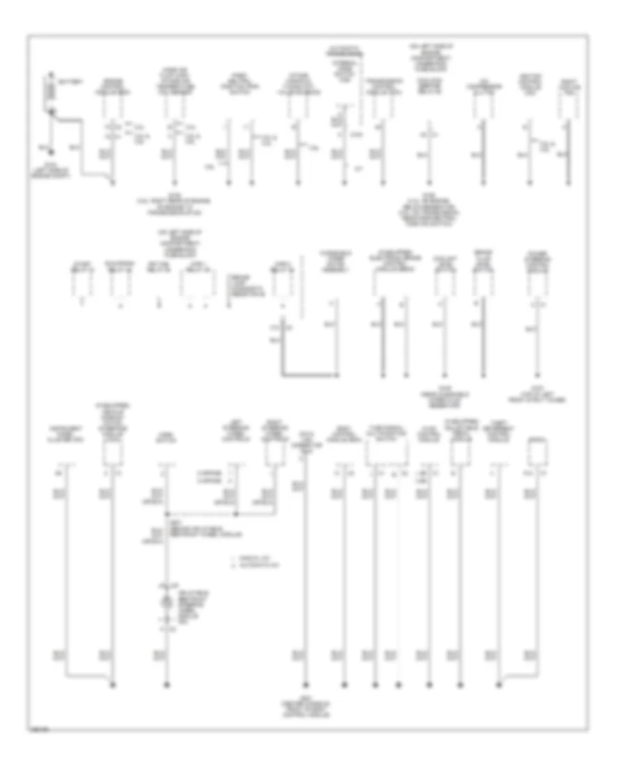 Ground Distribution Wiring Diagram 1 of 4 for Chevrolet Malibu SS 2007