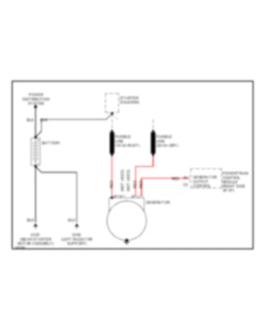 Charging Wiring Diagram for Chevrolet Lumina APV 1996