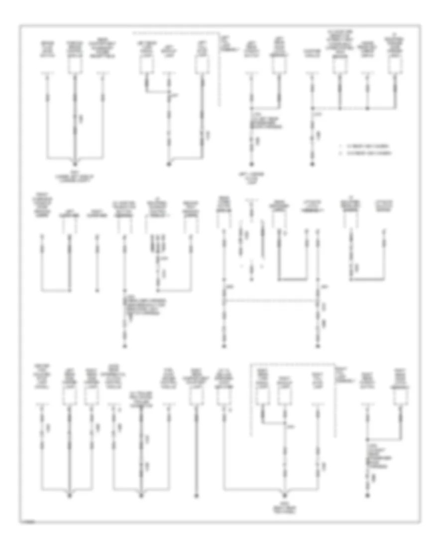 Ground Distribution Wiring Diagram (3 of 3) for Chevrolet Captiva Sport LS 2013