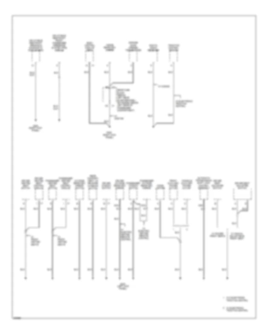 Ground Distribution Wiring Diagram 4 of 4 for Chevrolet Malibu Classic LS 2008