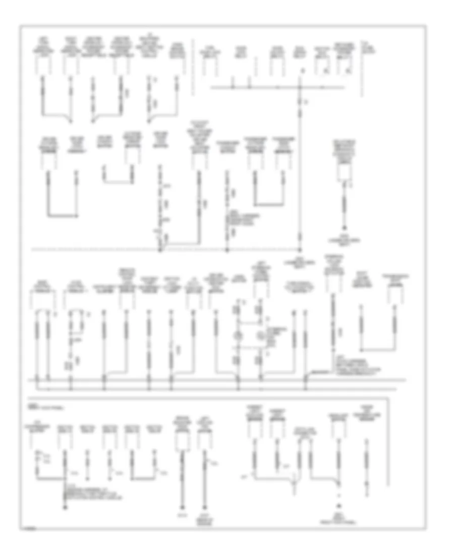 Ground Distribution Wiring Diagram (2 of 3) for Chevrolet Captiva Sport LTZ 2013