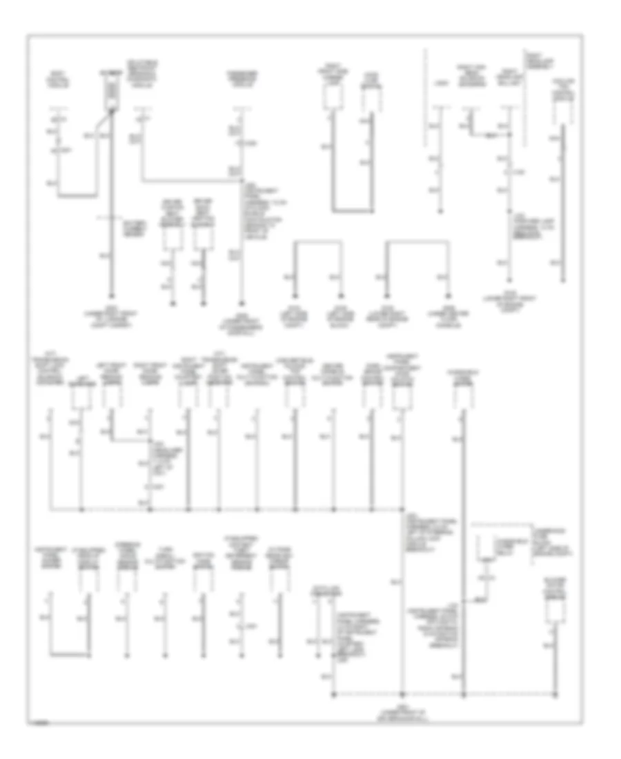 Ground Distribution Wiring Diagram (2 of 5) for Chevrolet Corvette Stingray 2014