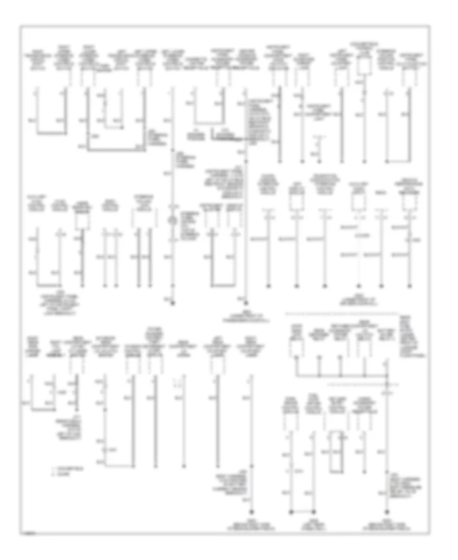 Ground Distribution Wiring Diagram (3 of 5) for Chevrolet Corvette Stingray 2014