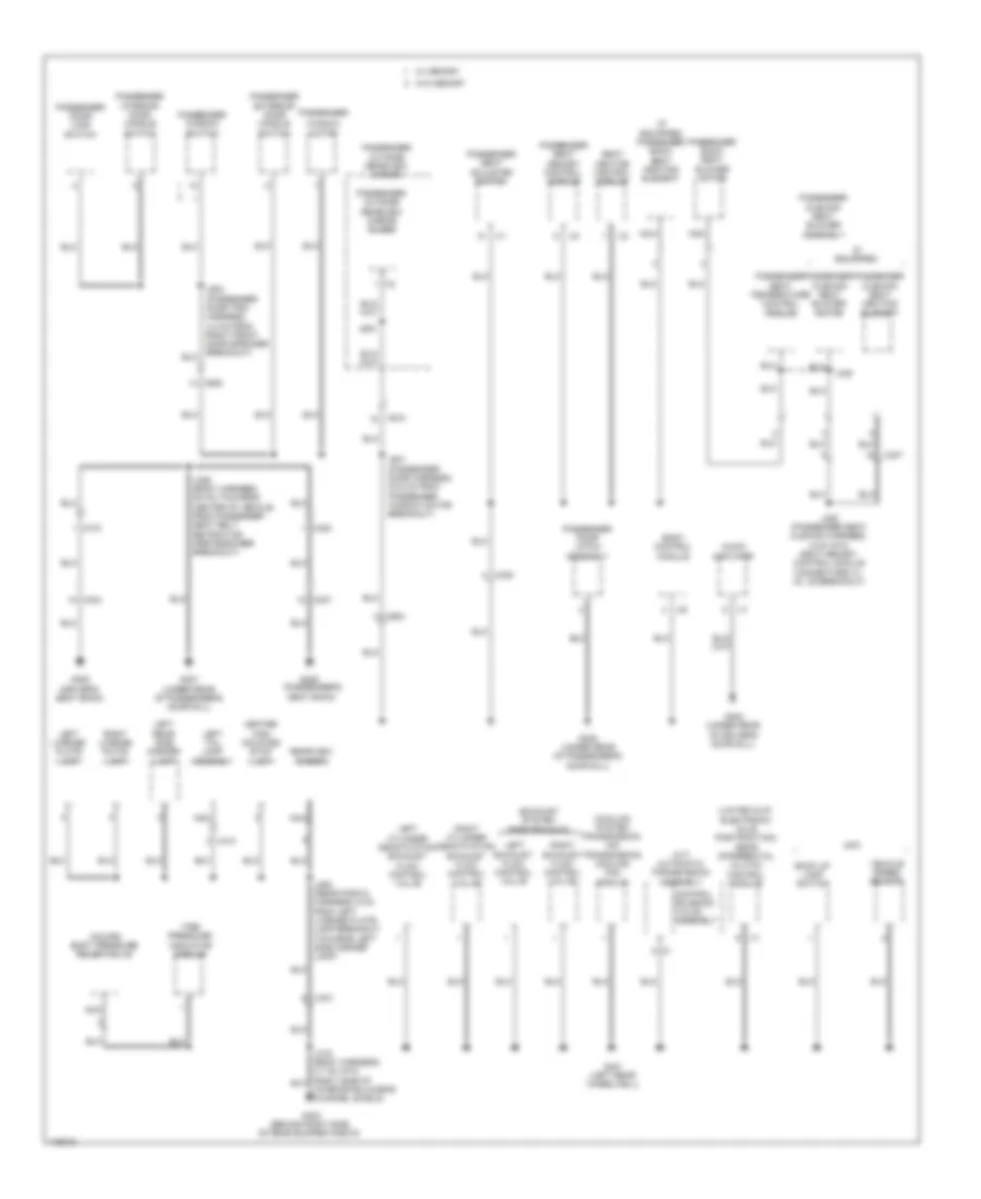 Ground Distribution Wiring Diagram (5 of 5) for Chevrolet Corvette Stingray 2014