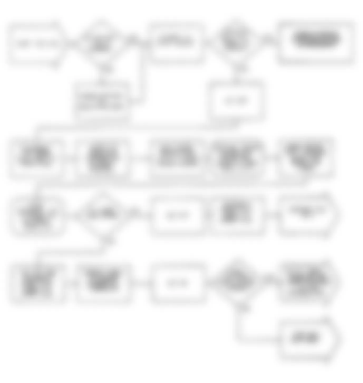 Chrysler Imperial 1990 - Component Locations -  NS1: Flow Chart (1 of 3)
