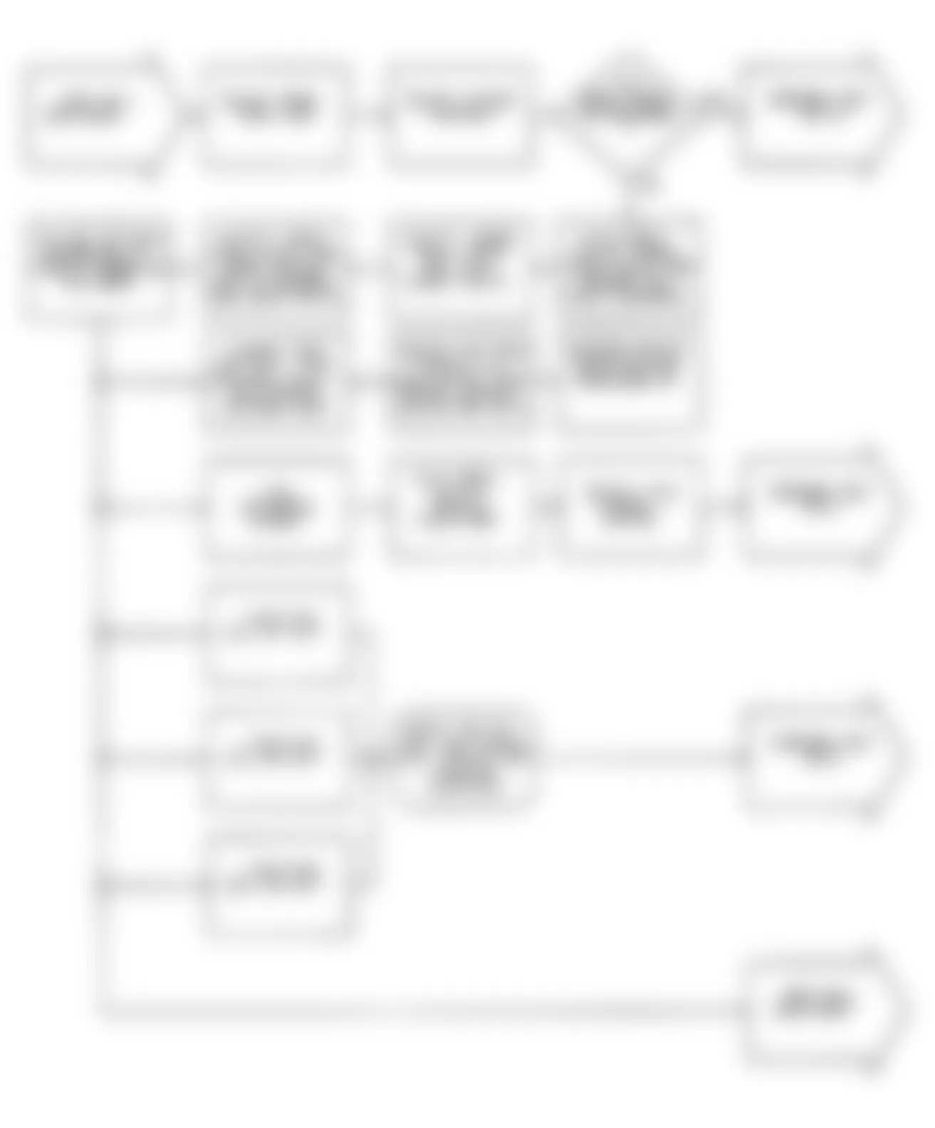 Chrysler Imperial 1990 - Component Locations -  NS1: Flow Chart (2 of 3)