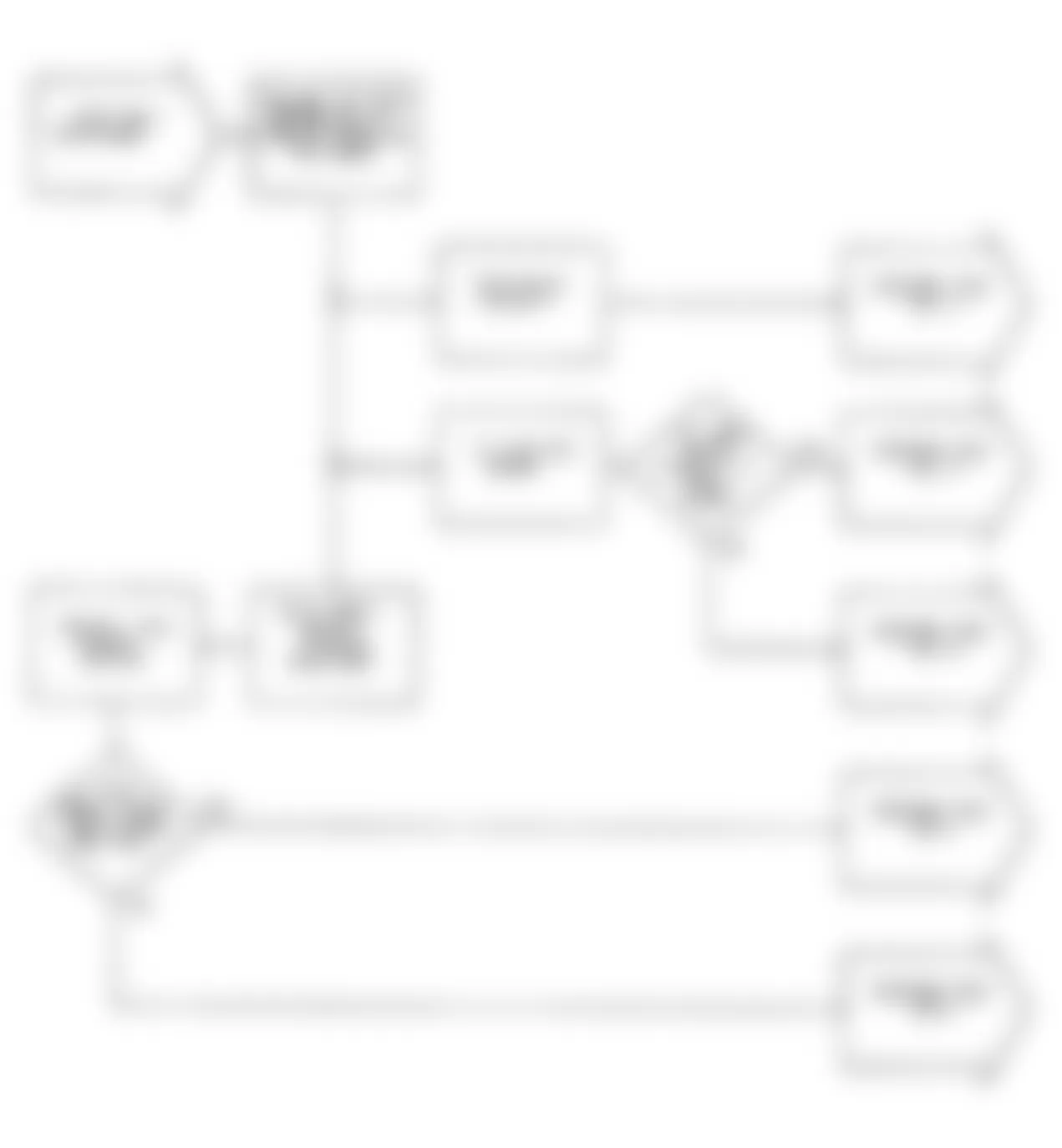 Chrysler Imperial 1990 - Component Locations -  NS1: Flow Chart (3 of 3)