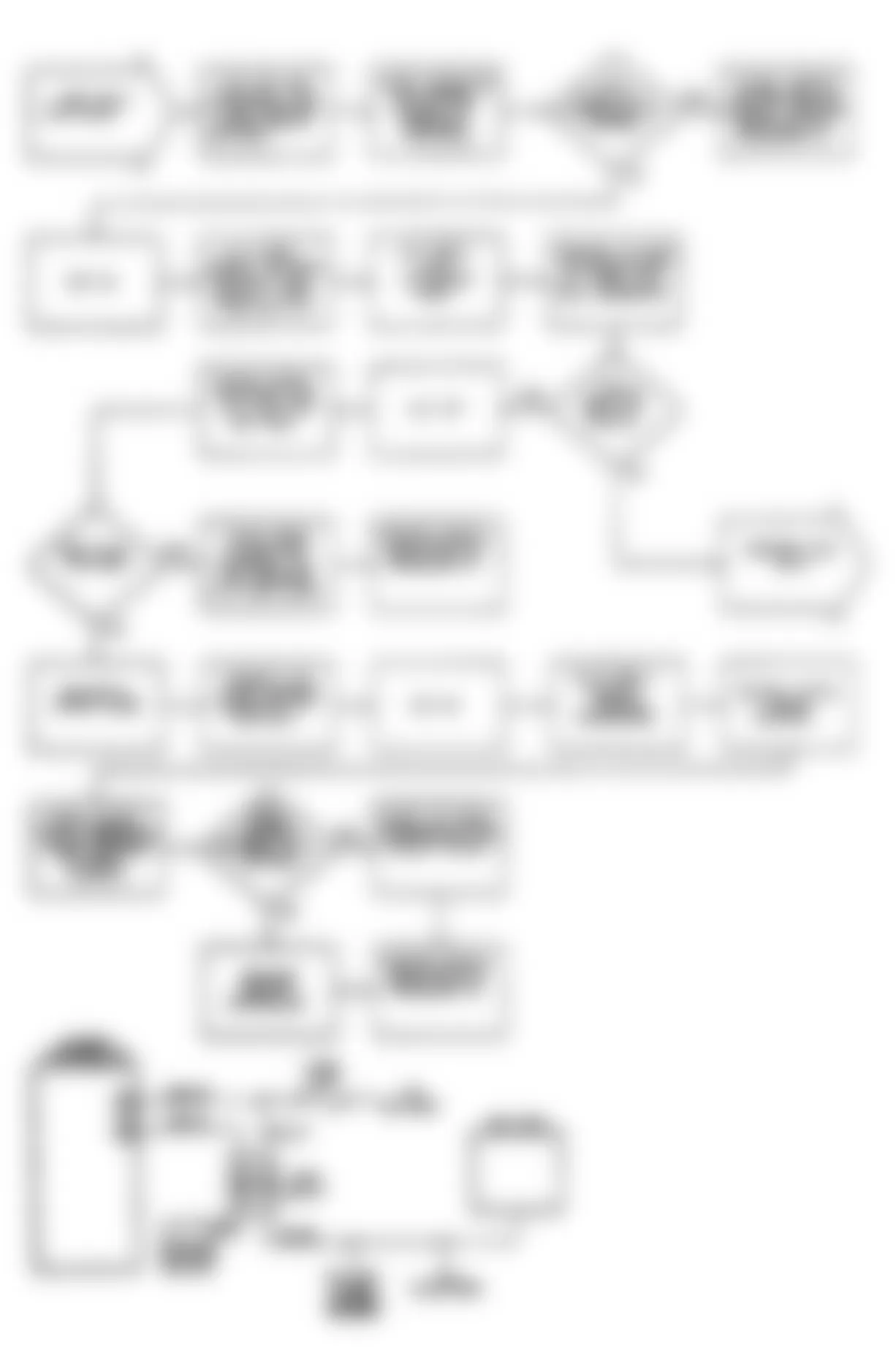 Chrysler Imperial 1990 - Component Locations -  NS3: Circuit Diagram & Flow Chart (2 of 2)