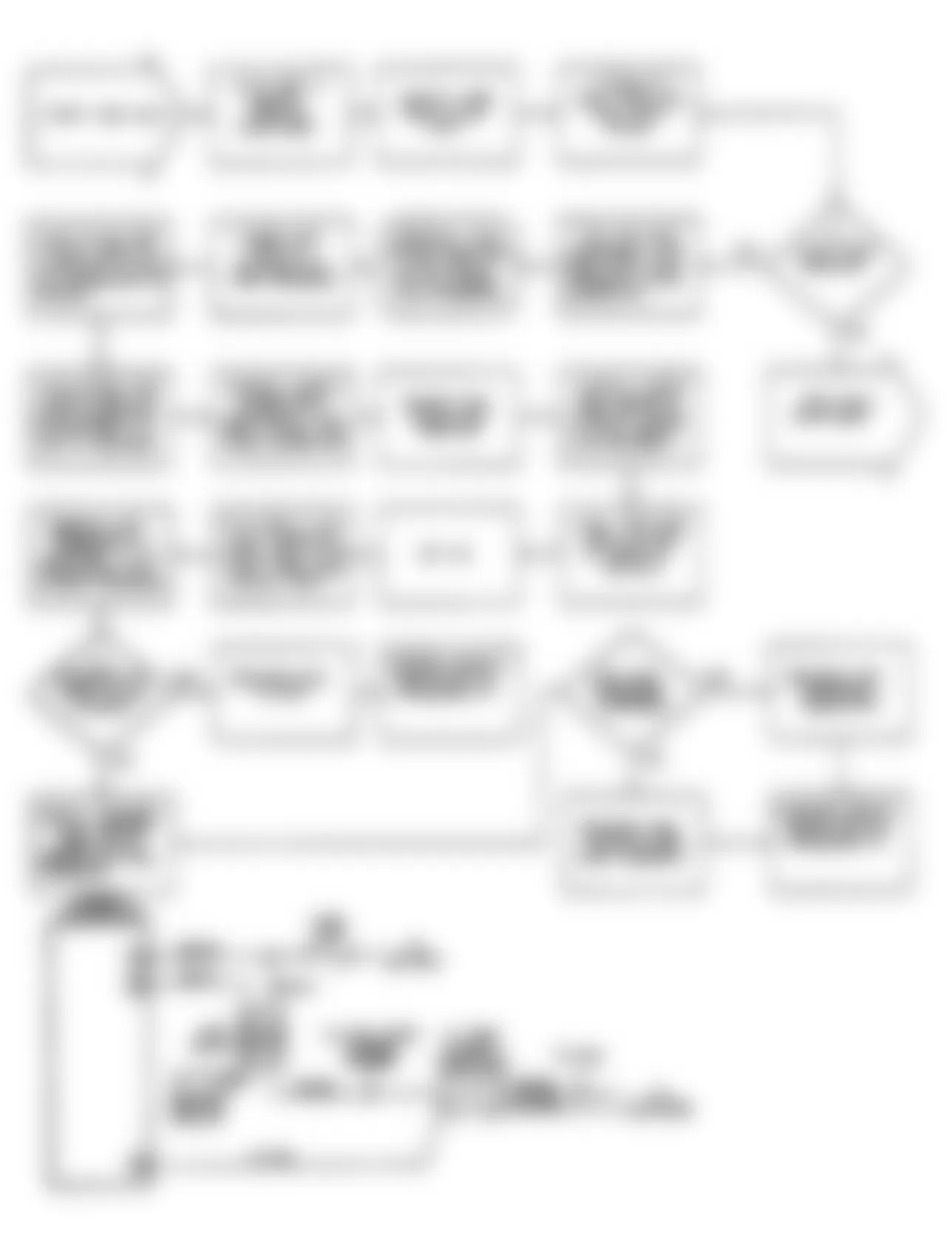 Chrysler Imperial 1990 - Component Locations -  NS4: Flow Chart (1 of 2)