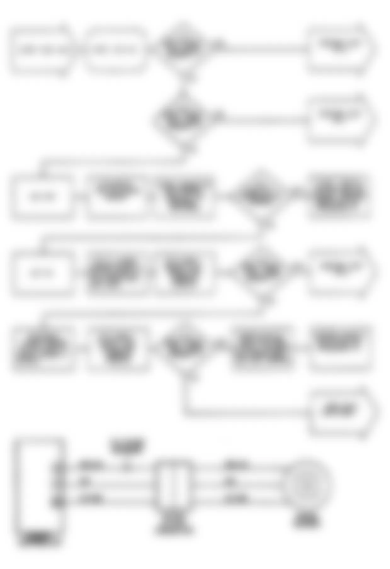 Chrysler Imperial 1990 - Component Locations -  NS6: Circuit Diagram & Flow Chart (1 of 3)