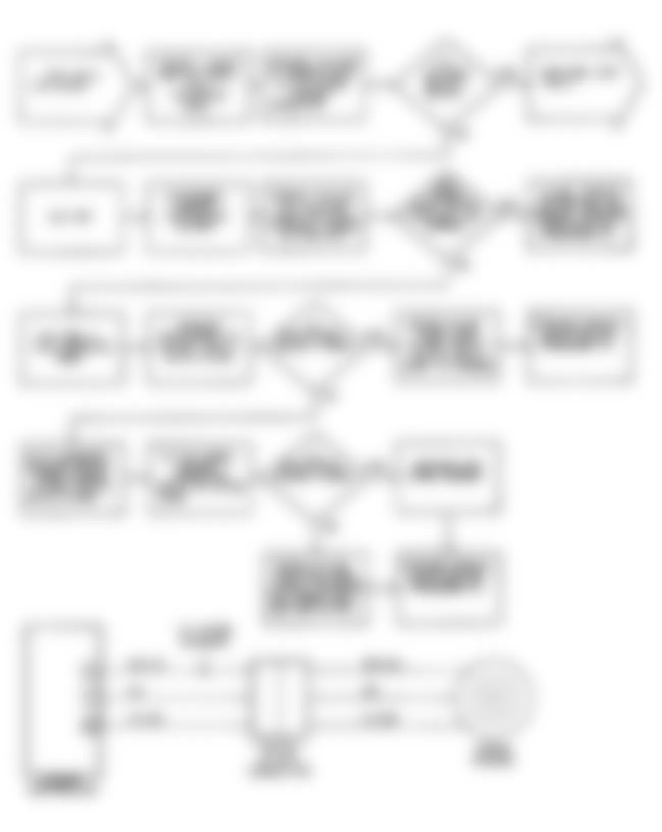 Chrysler Imperial 1990 - Component Locations -  NS6: Circuit Diagram & Flow Chart (2 of 3)