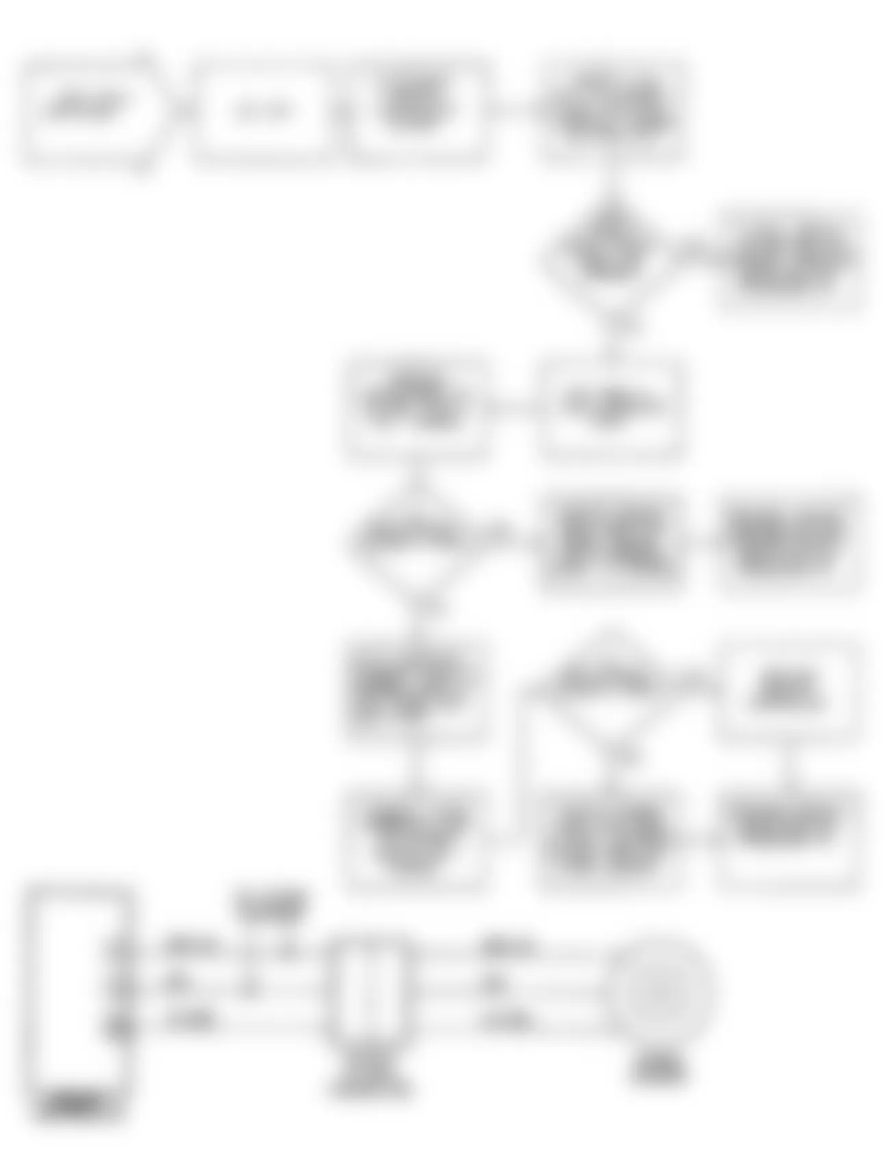 Chrysler Imperial 1990 - Component Locations -  NS6: Circuit Diagram & Flow Chart (2 of 3)