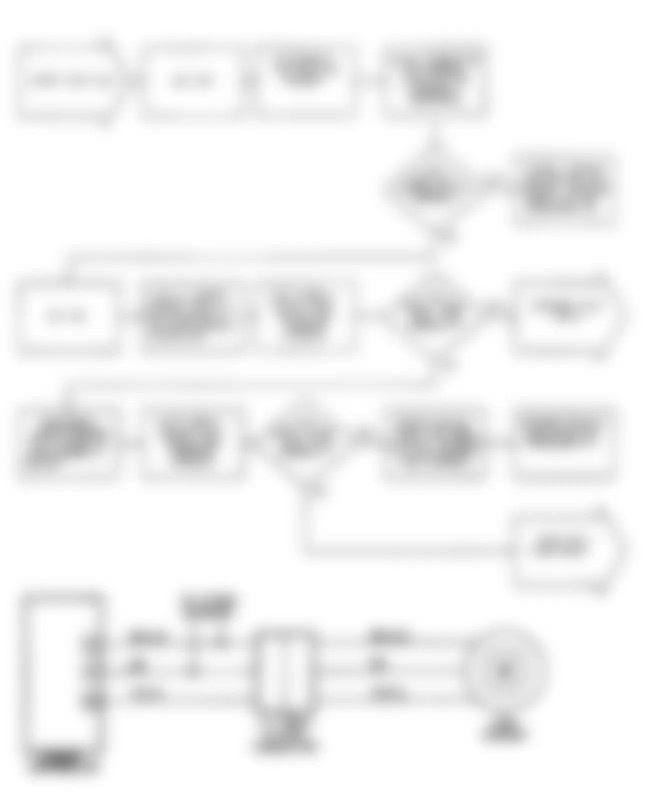 Chrysler Imperial 1990 - Component Locations -  NS7: Circuit Diagram & Flow Chart (1 of 3)