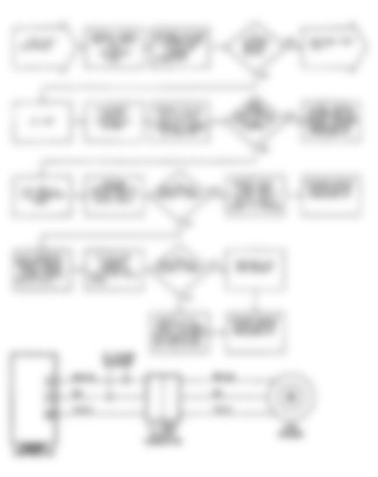 Chrysler Imperial 1990 - Component Locations -  NS7: Circuit Diagram & Flow Chart (2 of 3)