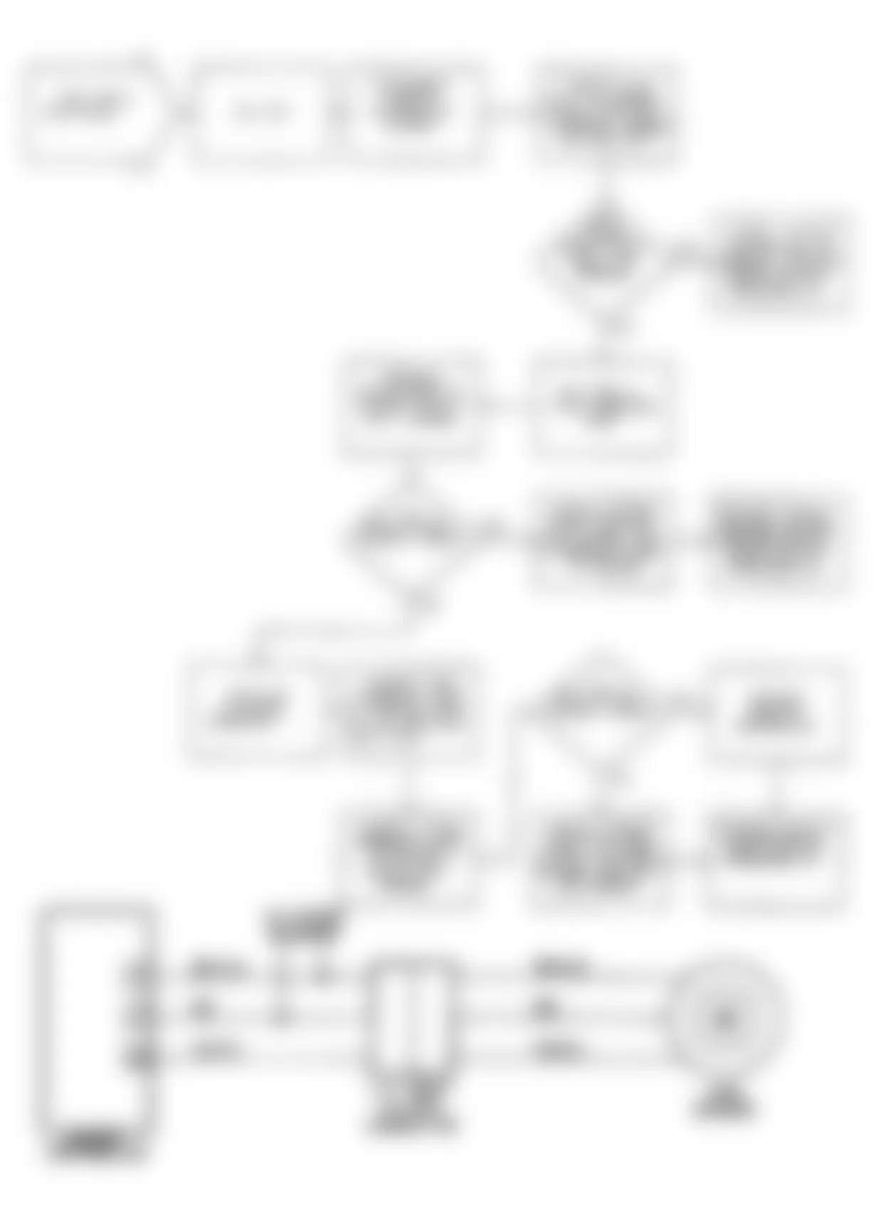 Chrysler Imperial 1990 - Component Locations -  NS8: Circuit Diagram & Flow Chart (2 of 2)