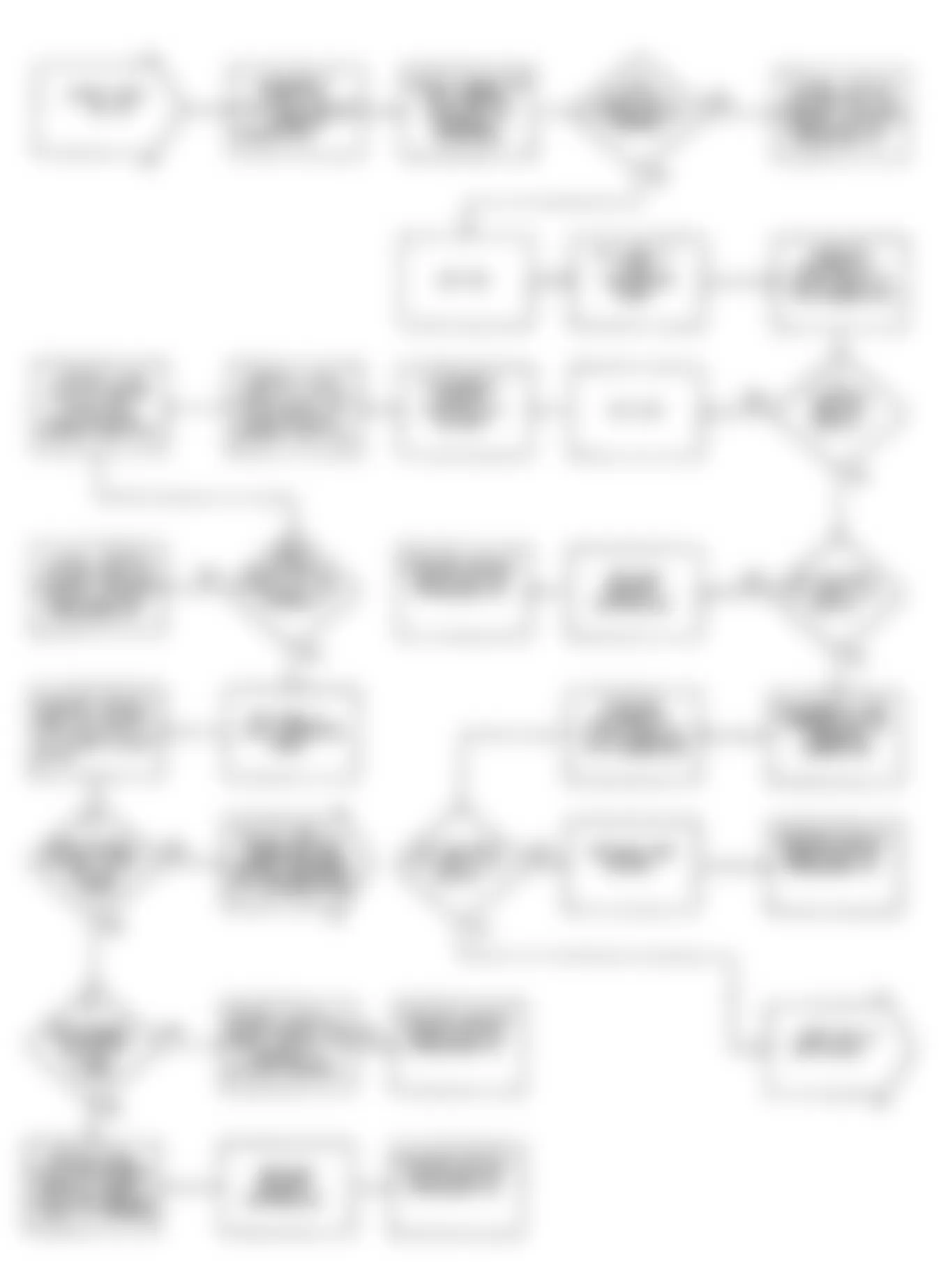 Chrysler Imperial 1990 - Component Locations -  NS10: Flow Chart (1 of 2)