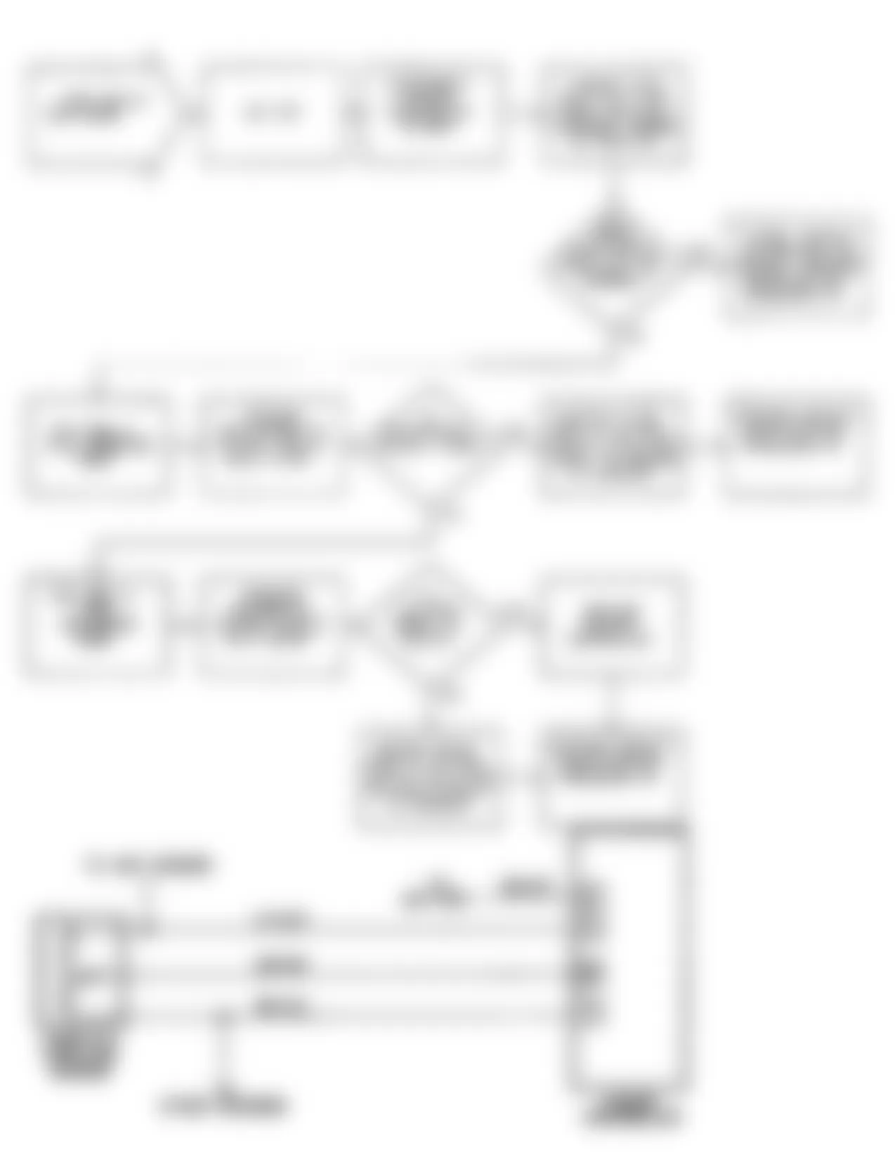 Chrysler Imperial 1990 - Component Locations -  NS10: Circuit Diagram & Flow Chart (2 of 2)