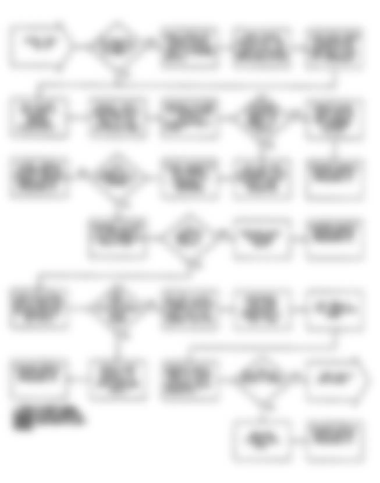Chrysler Imperial 1990 - Component Locations -  NS12: Flow Chart (1 of 2)