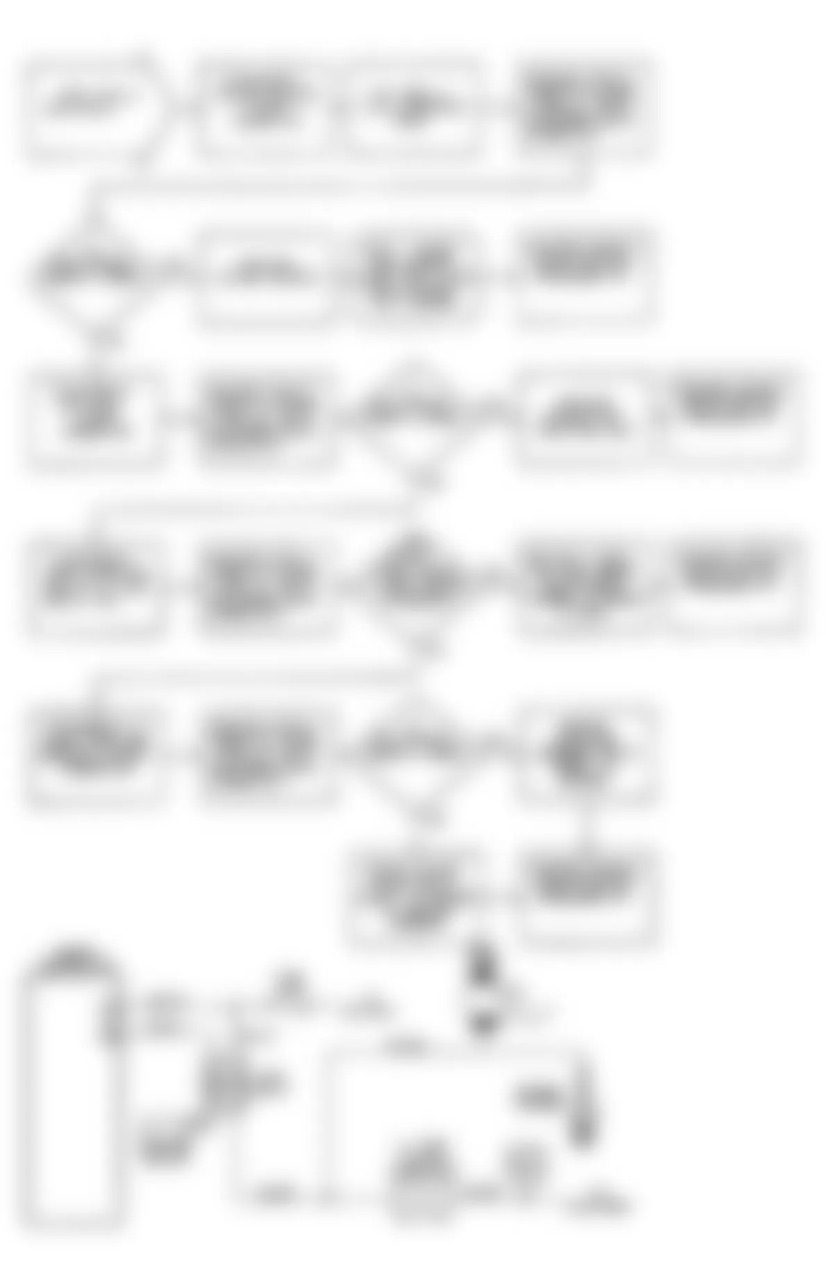 Chrysler Imperial 1990 - Component Locations -  NS12: Flow Chart (2 of 2)