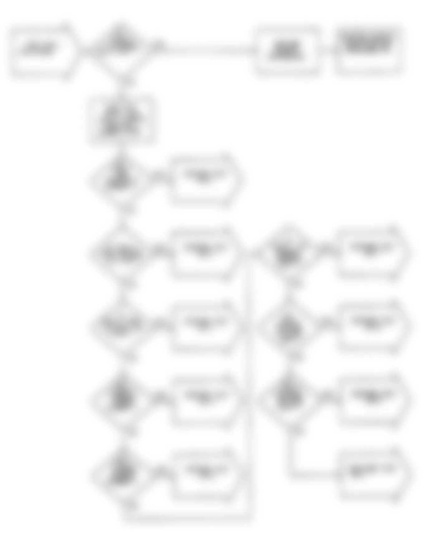 Chrysler Imperial 1990 - Component Locations -  DR1: Flow Chart (2 of 4)