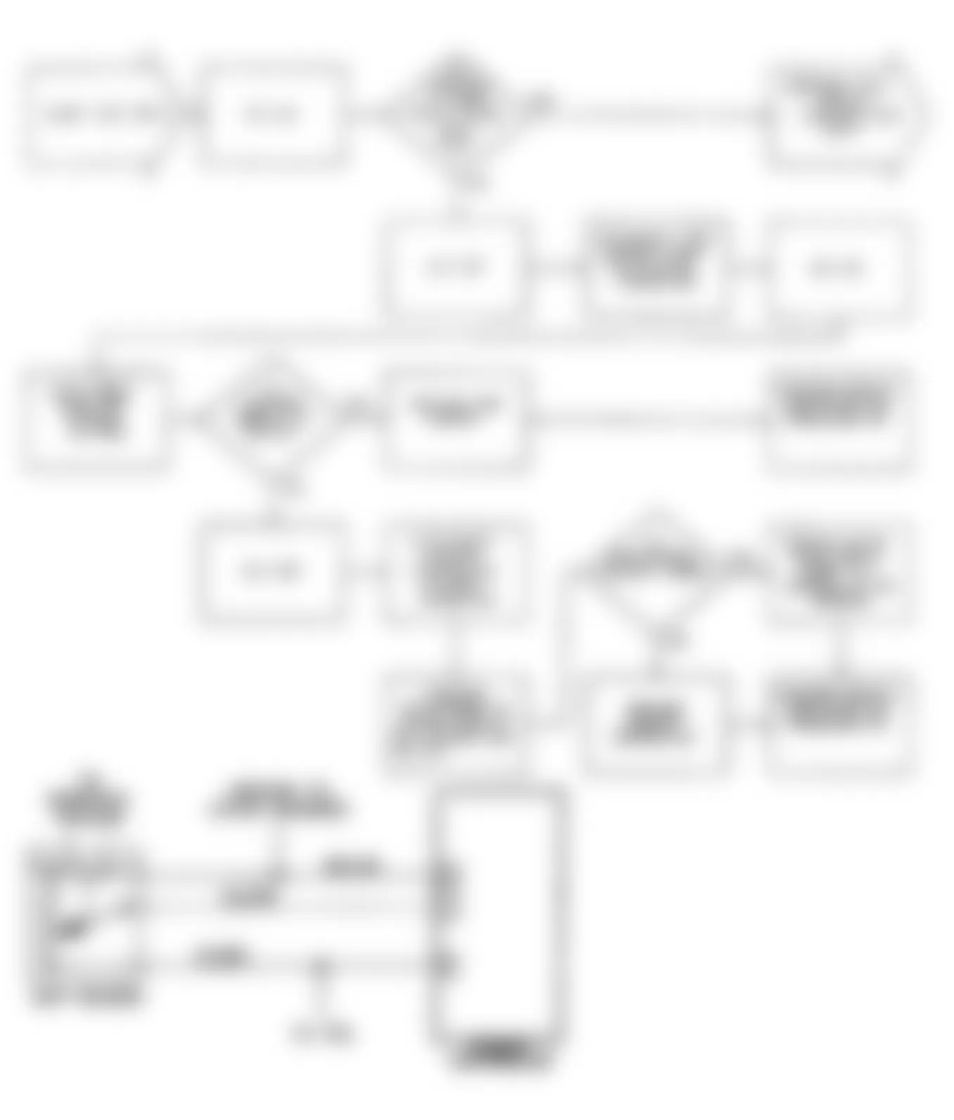 Chrysler Imperial 1990 - Component Locations -  DR3: Circuit Diagram & Flow Chart